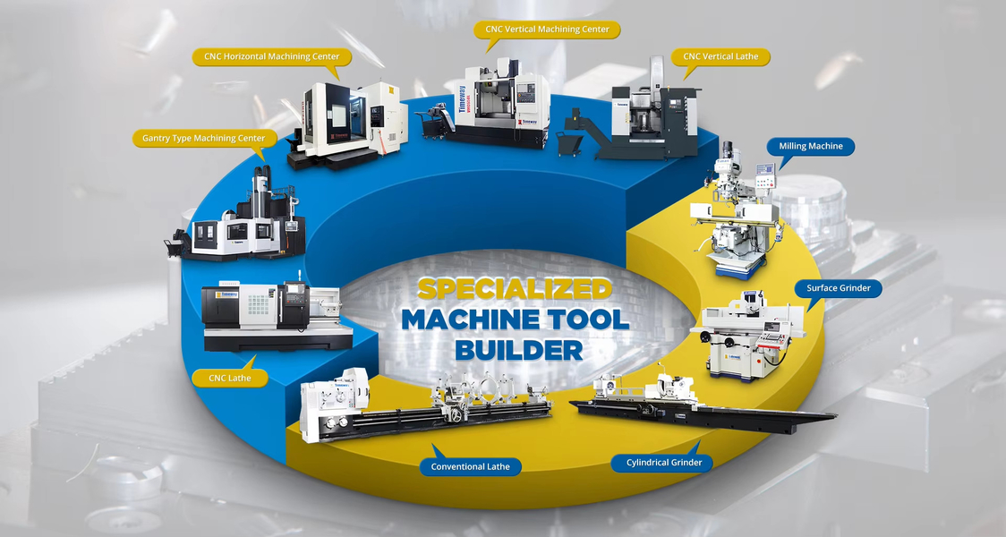 Conventional Lathe Machine