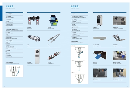 Customized Siemens CNC Control System VMC Vertical Machining Center for Metal Processing