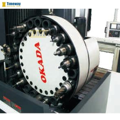 820x1300 Table Size Double Column Gantry CNC Milling Machine for Heavy-Duty Machining