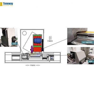 High Precision CNC Cylindrical Grinding Machine Min. Set Unit 0.0001 mm 500mm Distance