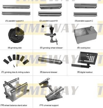 Universal 2024 Timeway 3M9735A Vertical Cylinder Surface Grinder High Grinding Efficiency