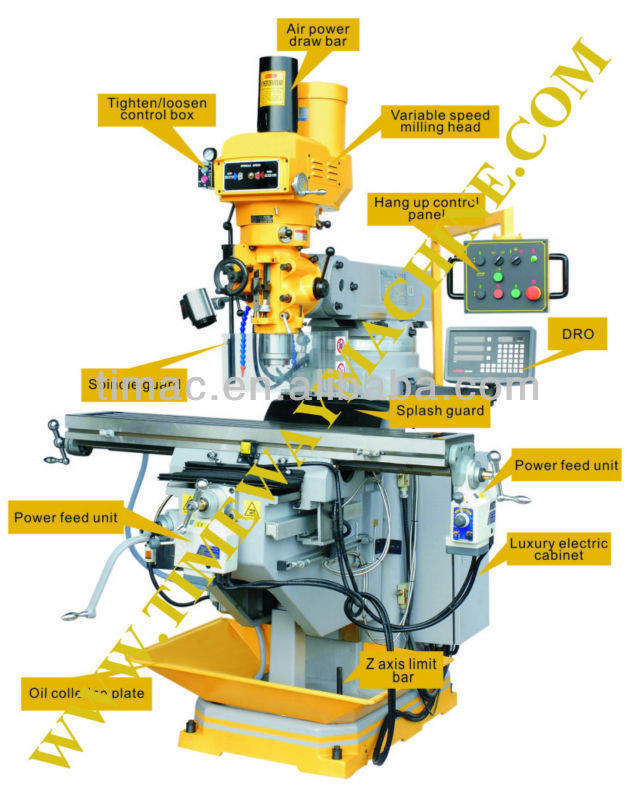 M250 Turret Milling Machine with 254x1370 mm Table Size and 3.75kW Spindle Motor Power